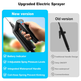 SideKing 16.4ft hose extended reach for lawn and bed spraying.