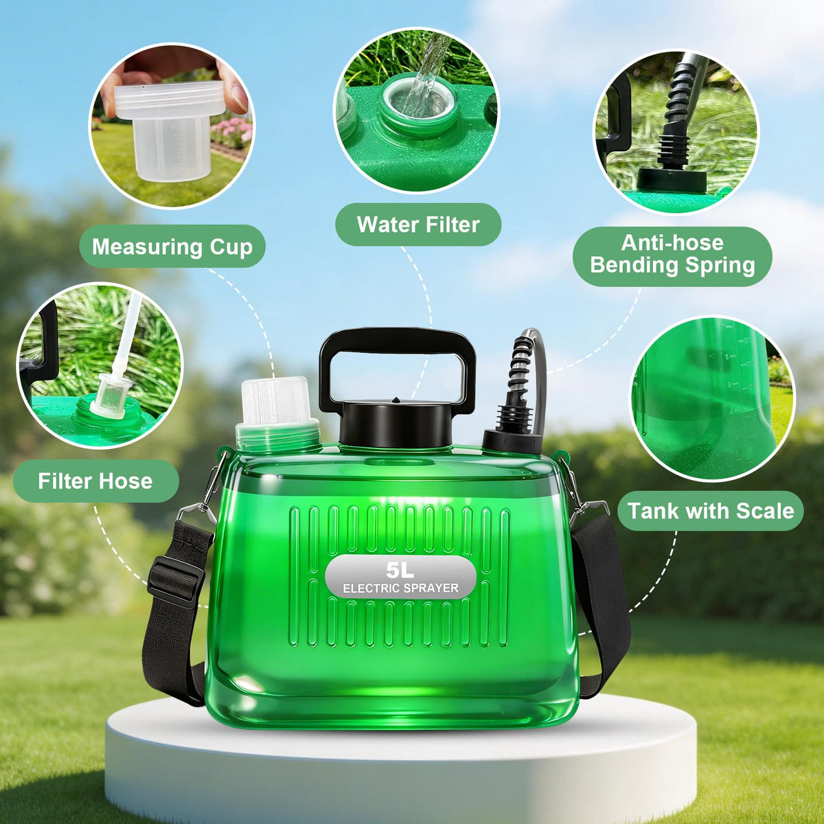 SideKing compact design stores easily in garden sheds
