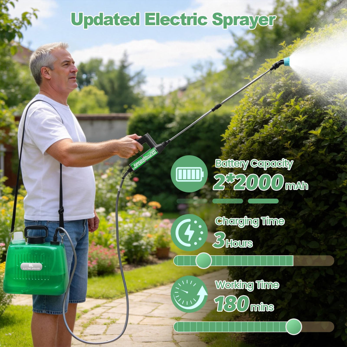 SideKing sprayer includes four nozzles for versatile spray patterns