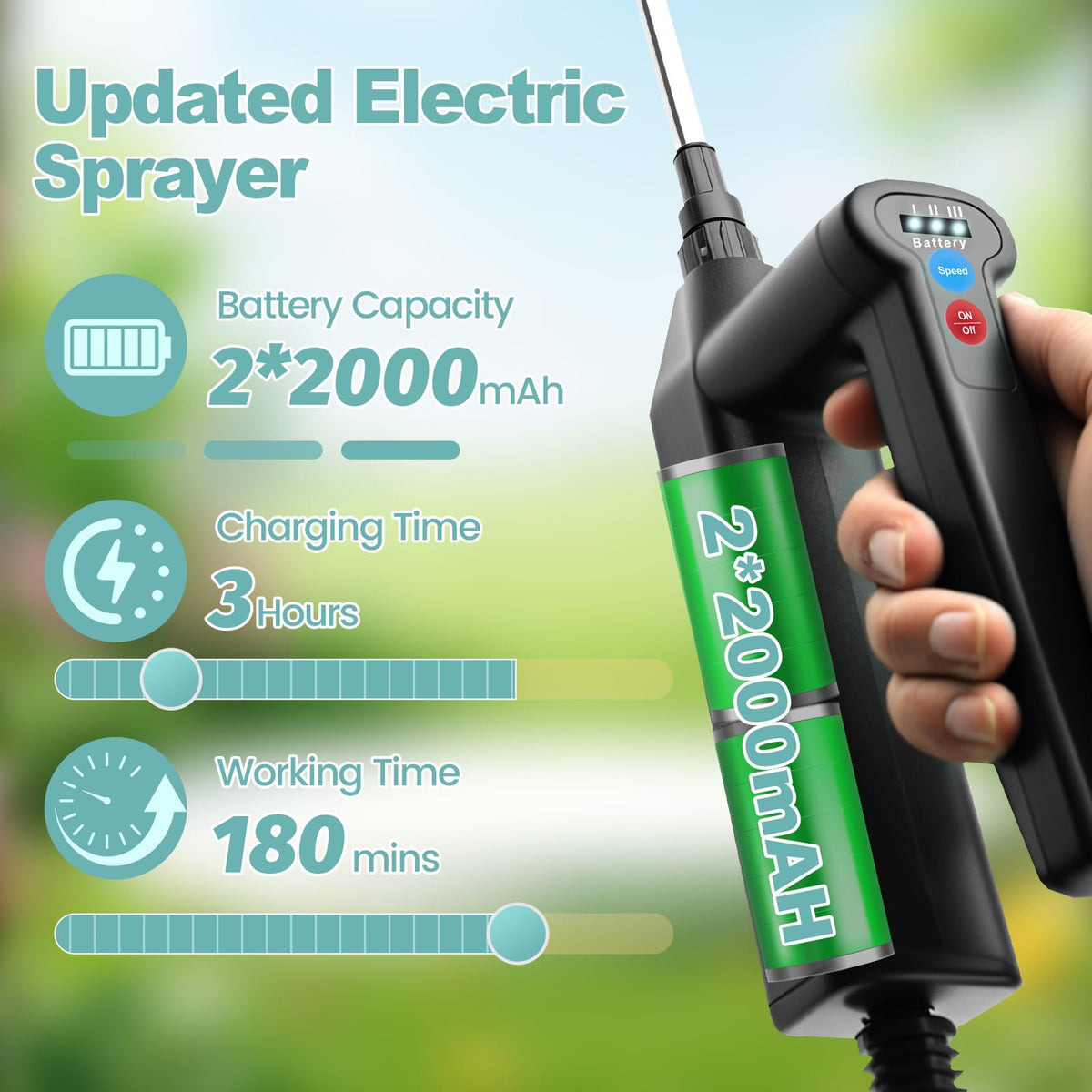 SideKing four-nozzle system enables multiple spray patterns.