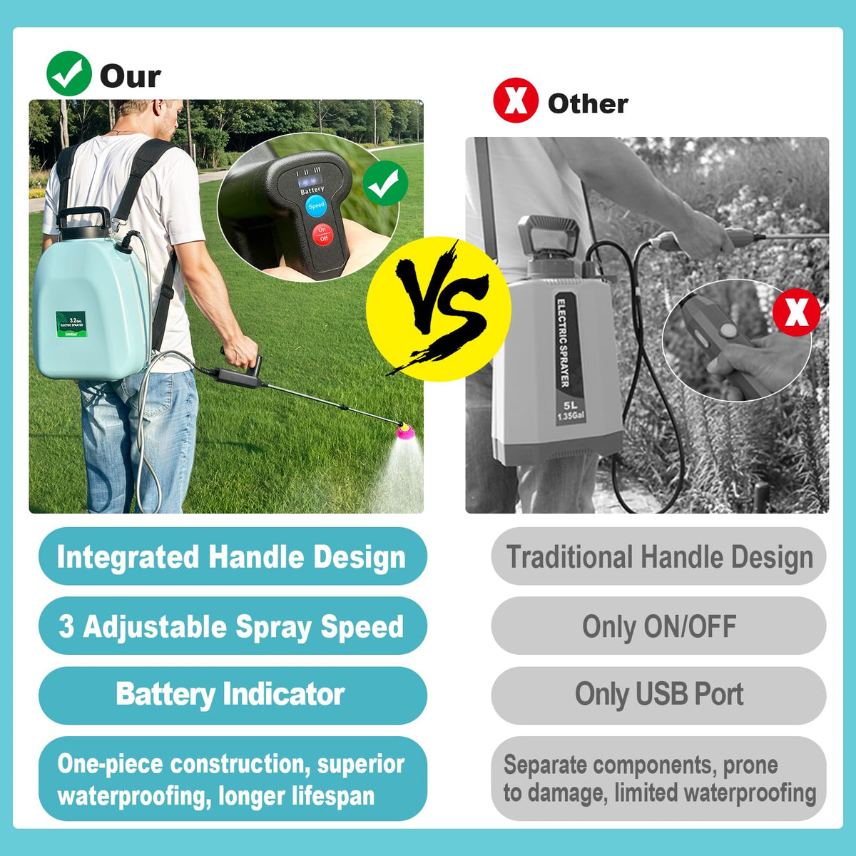 SideKing padded ergonomic straps reduce shoulder strain during long tasks.