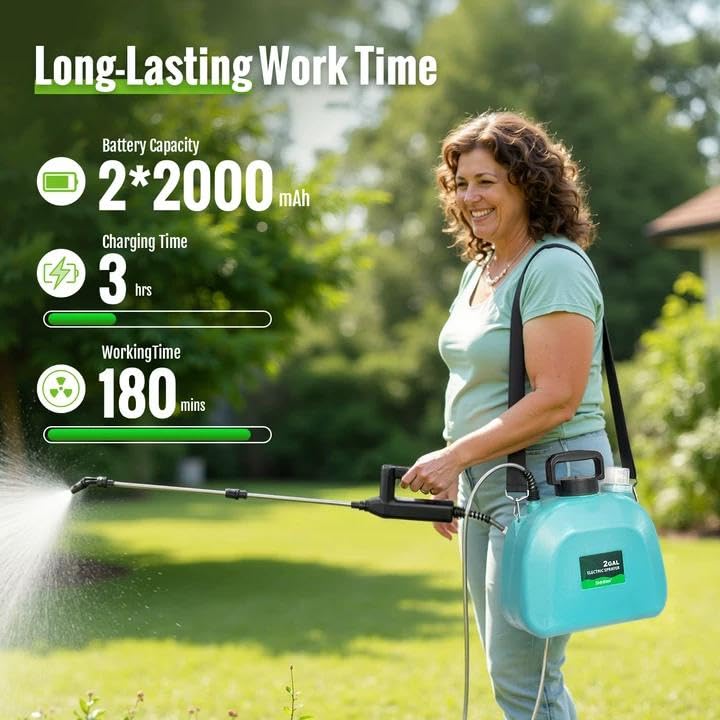 SideKing sprayer LED battery indicator showing remaining power at a glance.