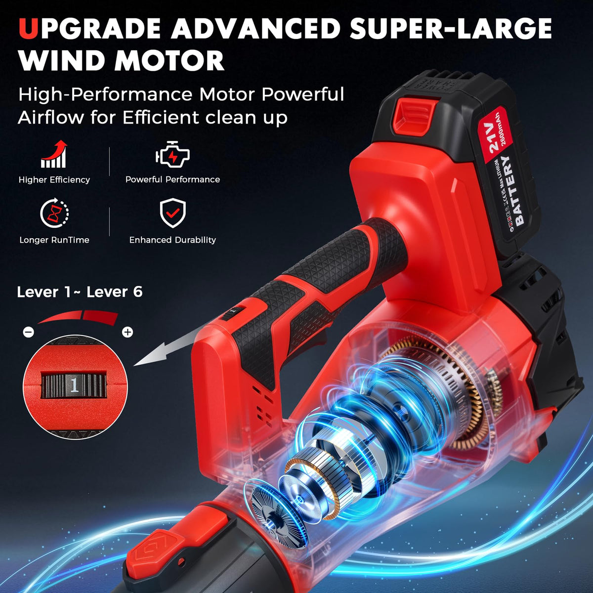 SIEARPUORL 21V battery and charger included for instant power on the go.