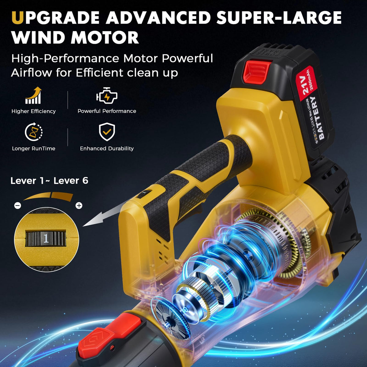 SIEARPUORL cordless blower at 6-speed control for versatile tasks.