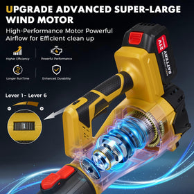 SIEARPUORL cordless blower at 6-speed control for versatile tasks.