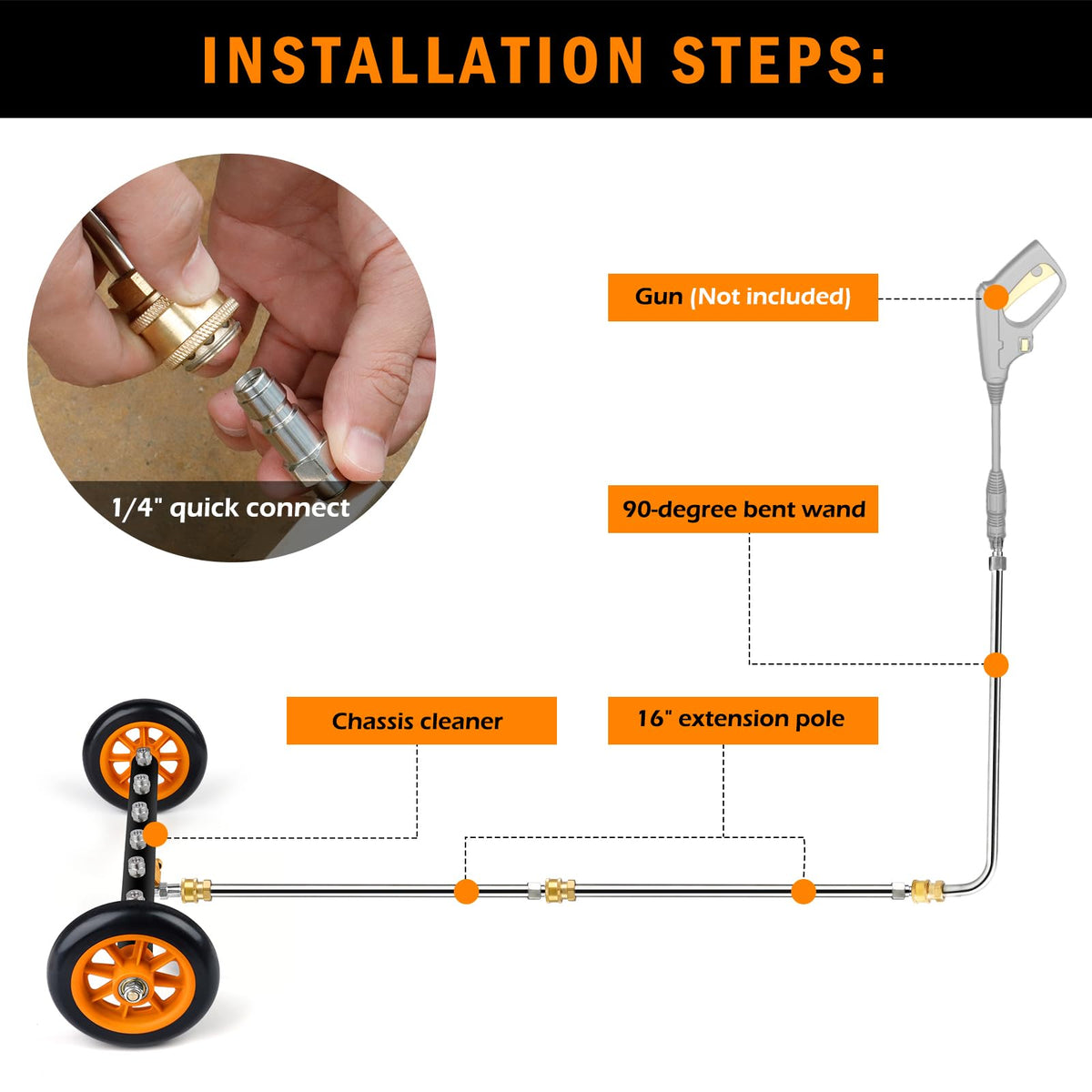 Siebwin pressure washer attachment handles up to 4000 PSI for powerful cleaning.