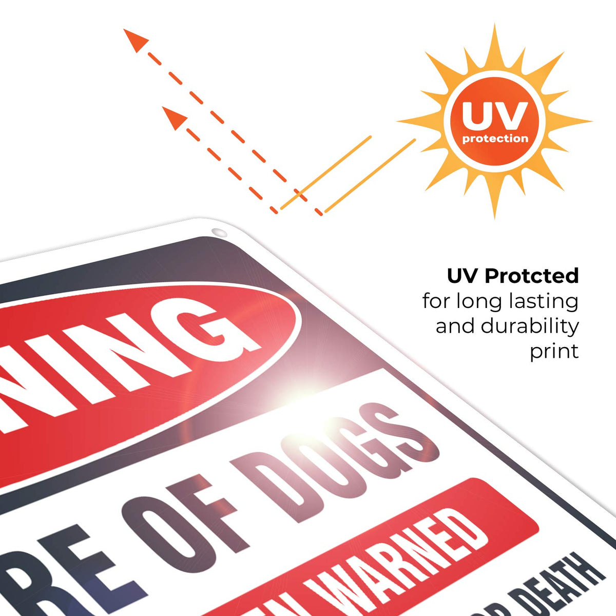 Sigo Signs Beware-Dog Sign 2 with easy mounting for fast setup