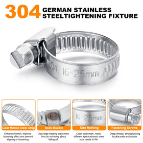 SIGURANTA GHT thread connection detail emphasizes compatibility with standard faucets.