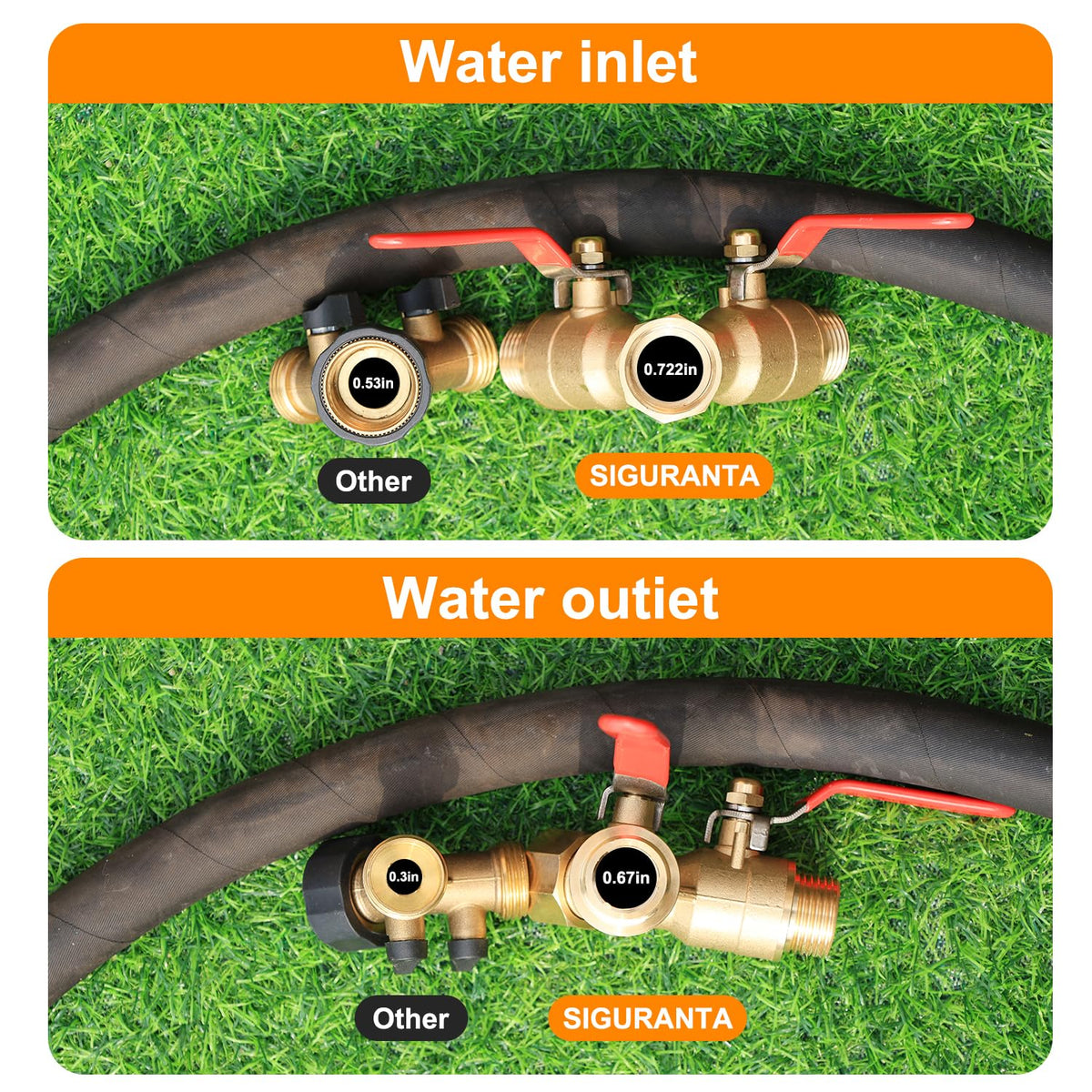 SIGURANTA package contents include diverter, rubber rings, and anti-leak tape.