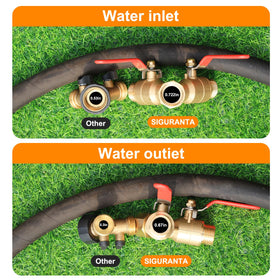 SIGURANTA package contents include diverter, rubber rings, and anti-leak tape.