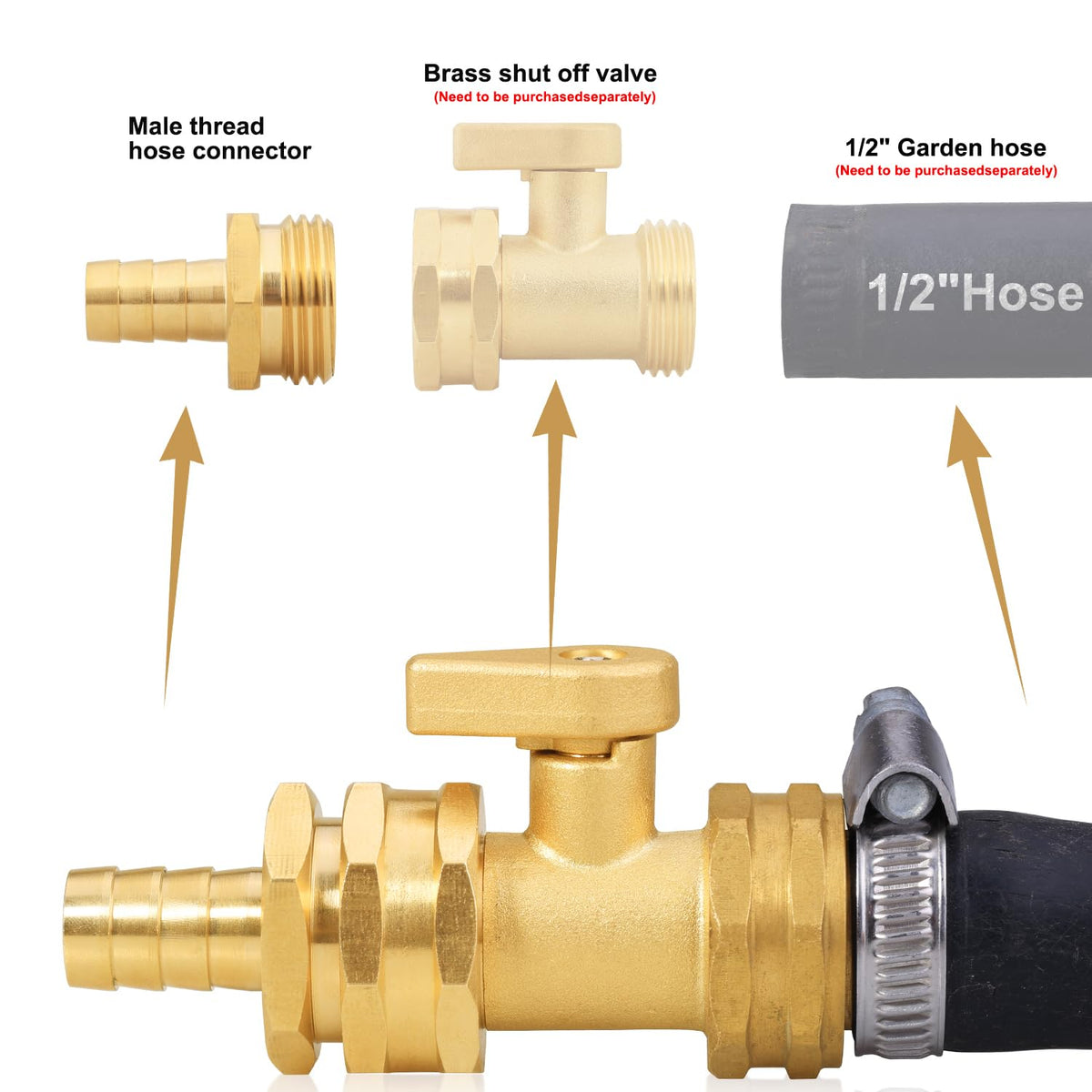 SIGURANTA stainless clamps provide secure hose connections
