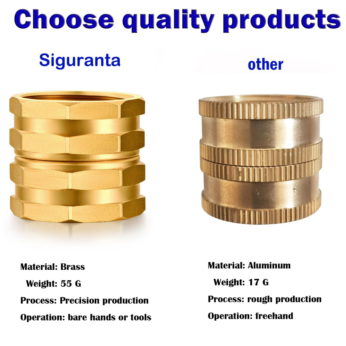 SIGURANTA swivel brass connector allows easy adjustment and leak-minimizing angles.