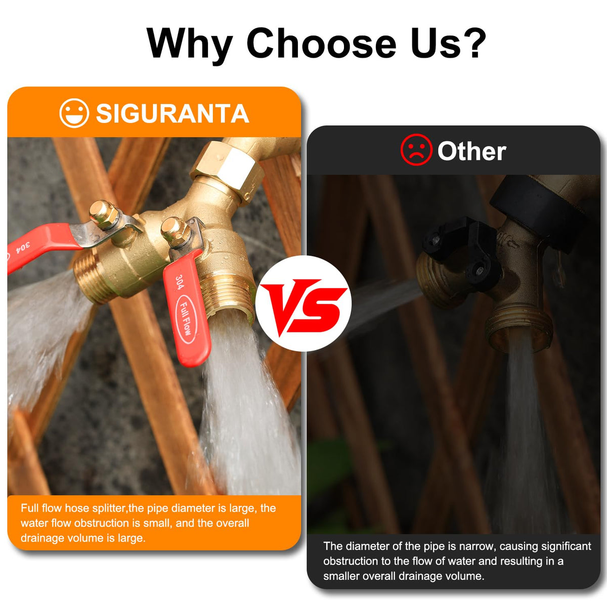 SIGURANTA two-way full-flow diverter connected to hose for quick setup.