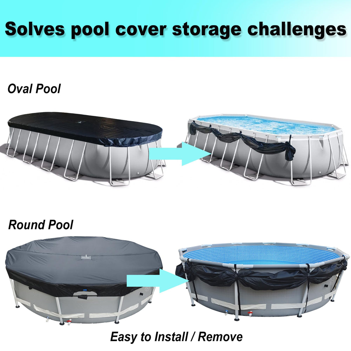 SIHAIAN pool cover clip closeup highlighting elastic grip and clamping area.