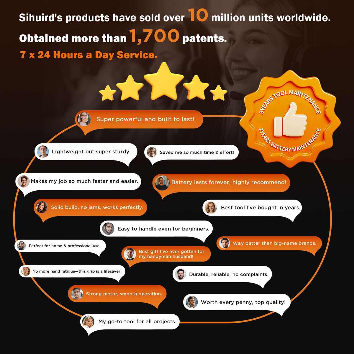Sihuird mini chainsaw compact, lightweight design for easy portability.