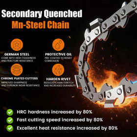 Sihuird mini chainsaw manganese steel chain delivers smooth, precise cuts.