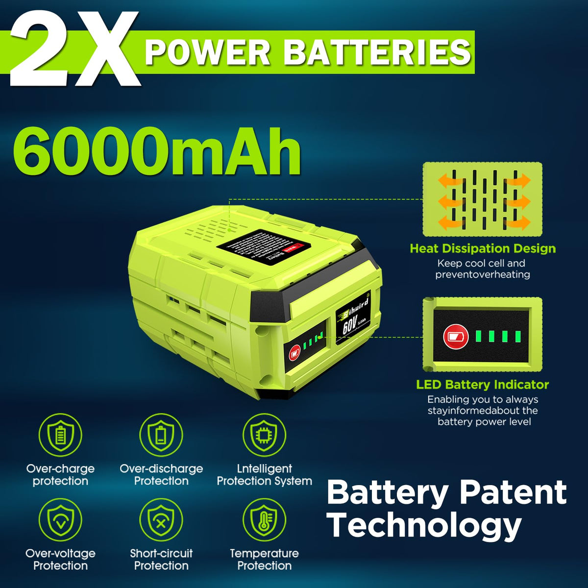 Sihuird SL9160 brushless motor detail shows high efficiency and smoother operation.