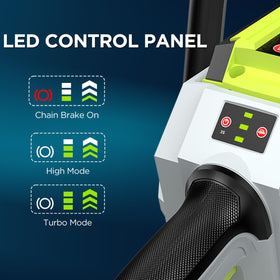 Sihuird SL9160 instantaneous stop brake improves safety during cutting.