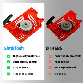 Simkfosh high-quality materials and testing ensure durable performance.