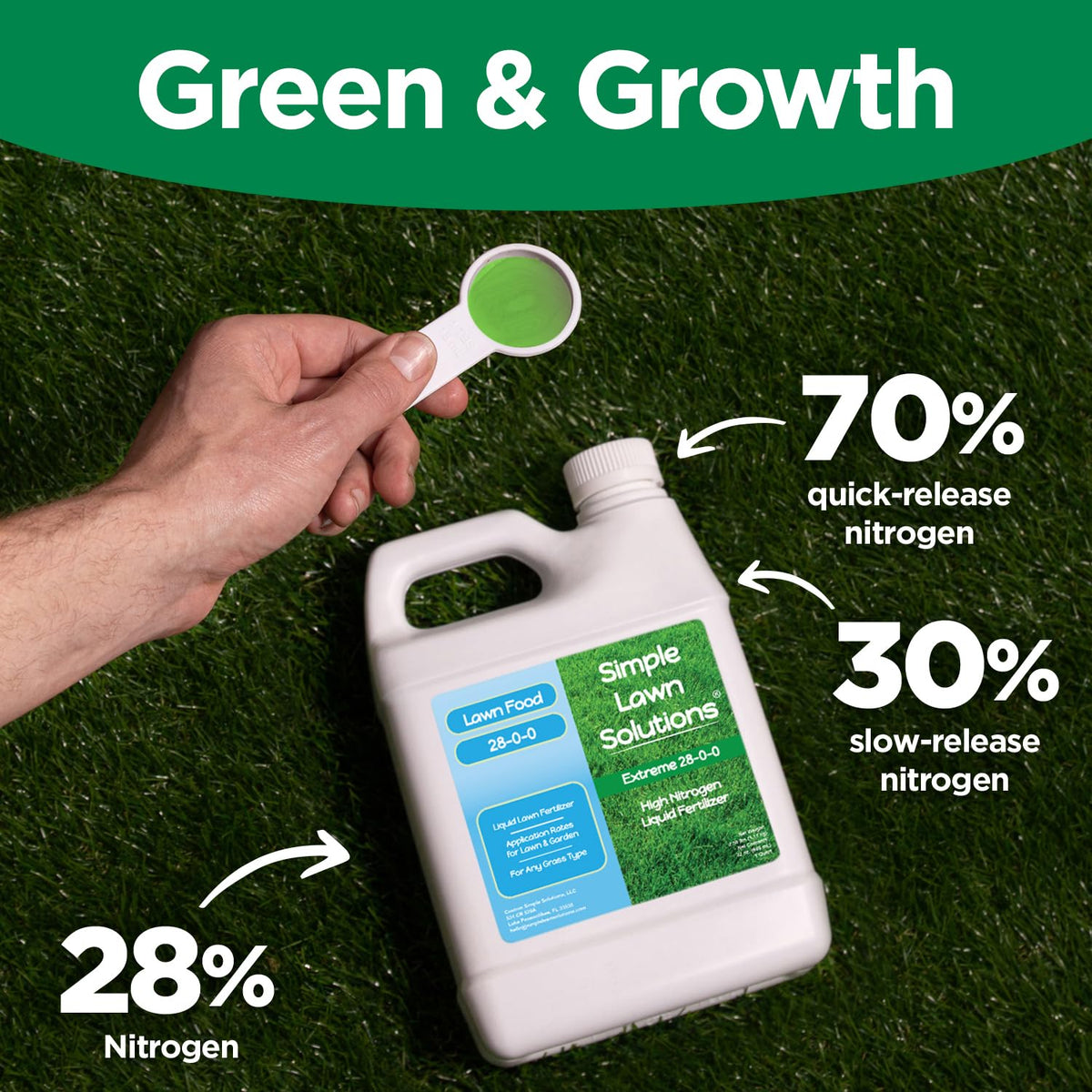 Compatible with Bermuda, St. Augustine, and other grass types by Simple Lawn Solutions