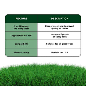 Simple Lawn Solutions Darker Green professional-grade product for turf management