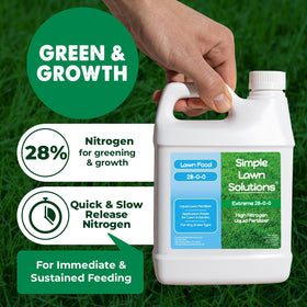 Nitrogen fast-acting visuals show rapid greening with Simple Lawn Solutions