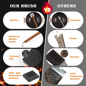 SimpleTASTE replaceable brush head extends tool life for long BBQ seasons.