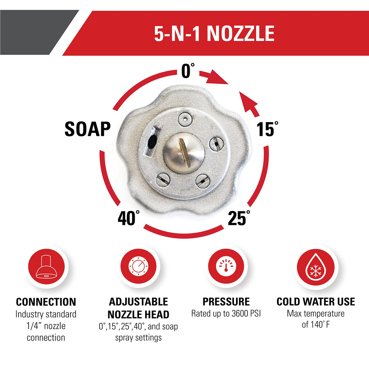 SIMPSON 5-in-1 nozzle at 15-degree angle for wider surface rinsing