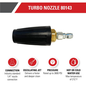 SIMPSON 80143 turbo nozzle creates rotating jet for deep surface cleaning