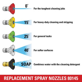 Simpson 80145 40 degree nozzle for soft surface cleaning.