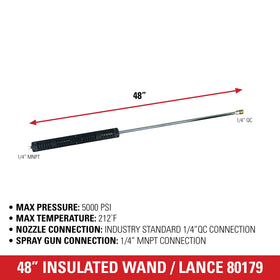 SIMPSON 80179 threaded MNPT spray gun connection ensures secure attachments