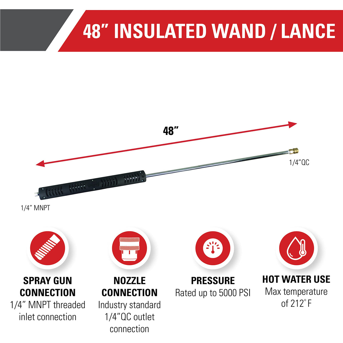 SIMPSON 80179 vented grip insulation protects hands during hot water cleaning