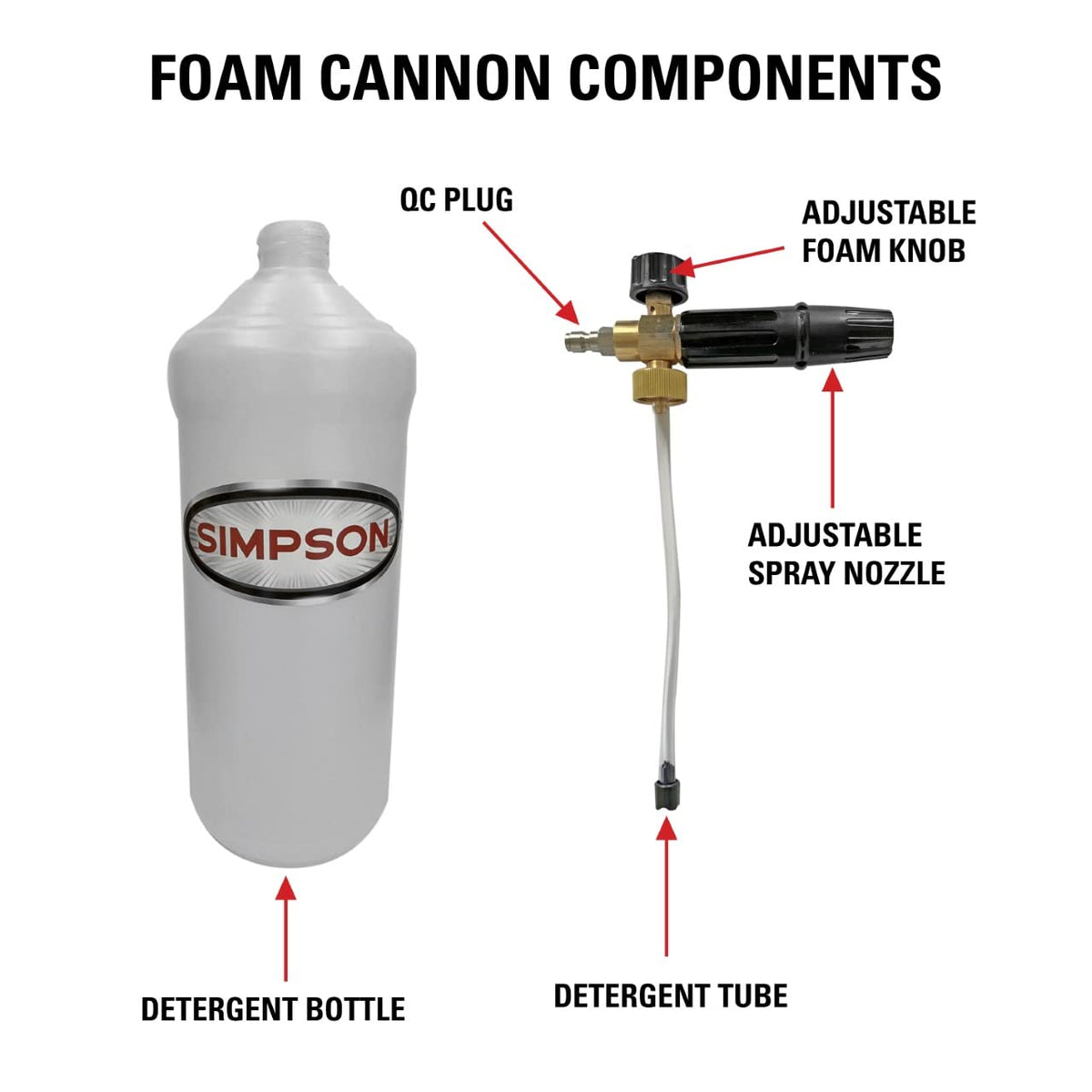 SIMPSON 80271 thick foam clings to surfaces during cleaning