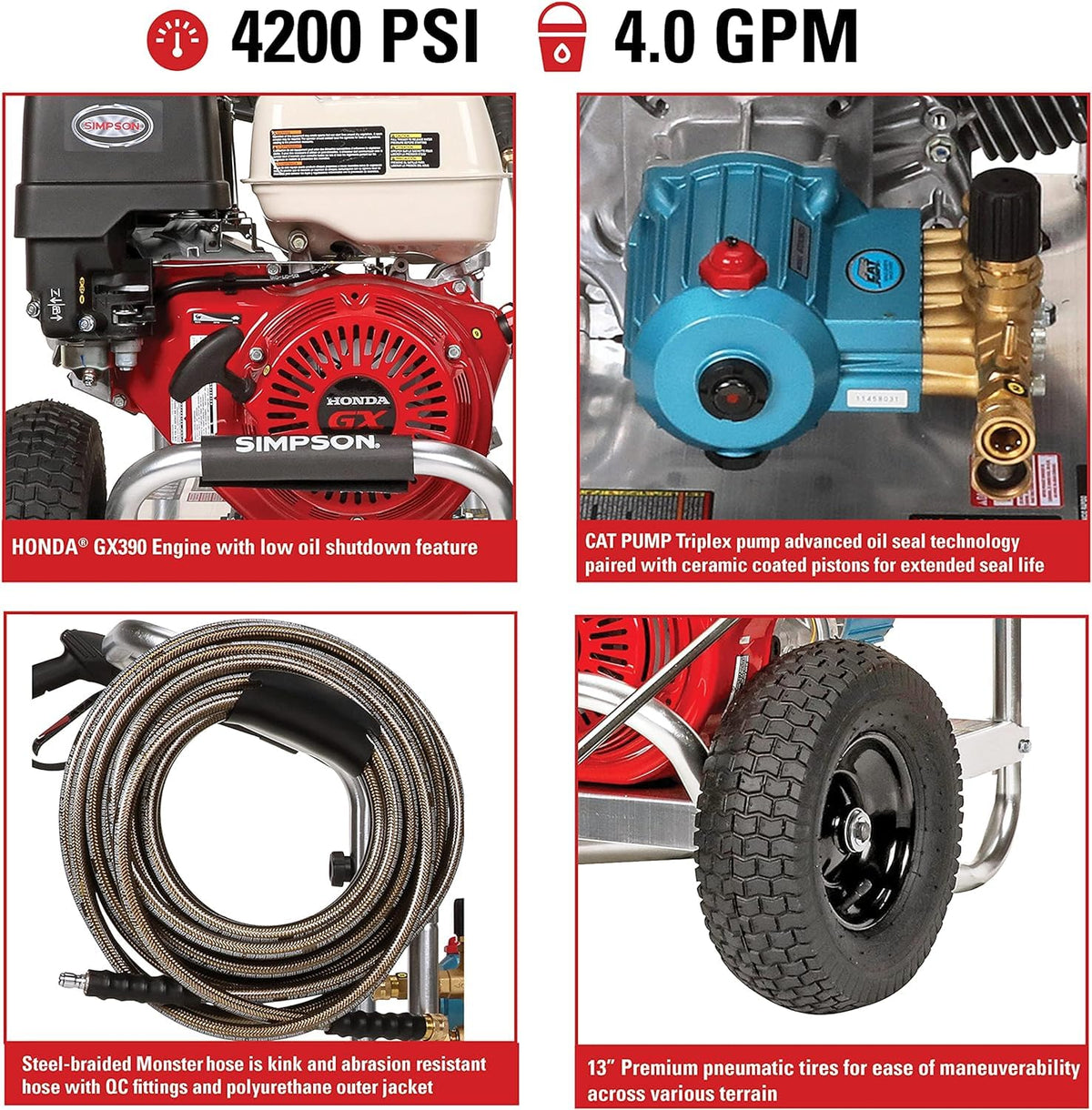 SIMPSON ALH4240 Honda GX390 engine close-up shows reliable starting power.