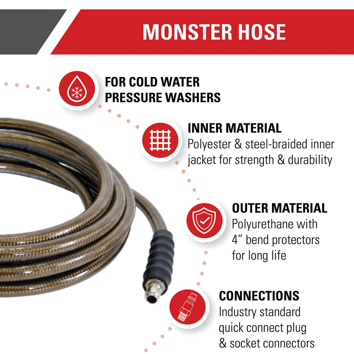 SIMPSON Monster hose coiled and ready for storage after cleaning