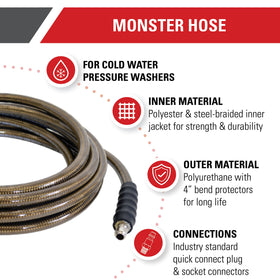 SIMPSON Monster hose coiled and ready for storage after cleaning