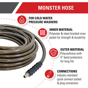 Simpson Monster quick-connect fittings enable fast setup with compatible pressure washers.