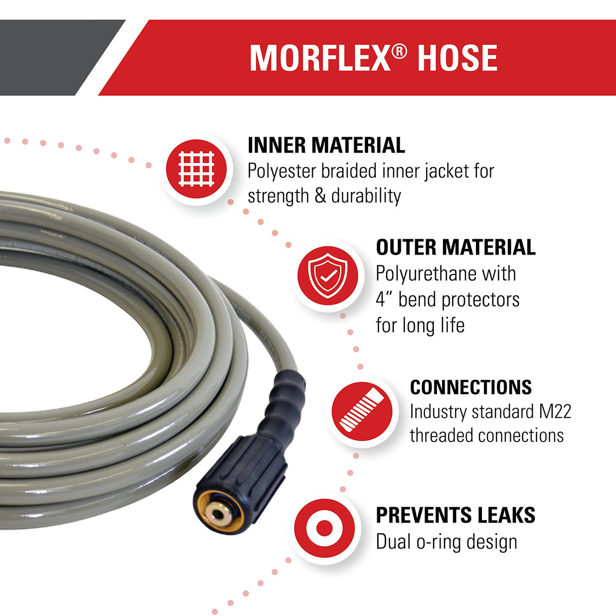 SIMPSON MorFlex dual o ring connection enables universal attachment to most pressure washers.