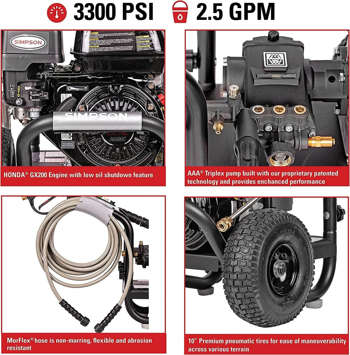 SIMPSON PowerShot Honda GX200 engine highlighted for reliable starts and power.