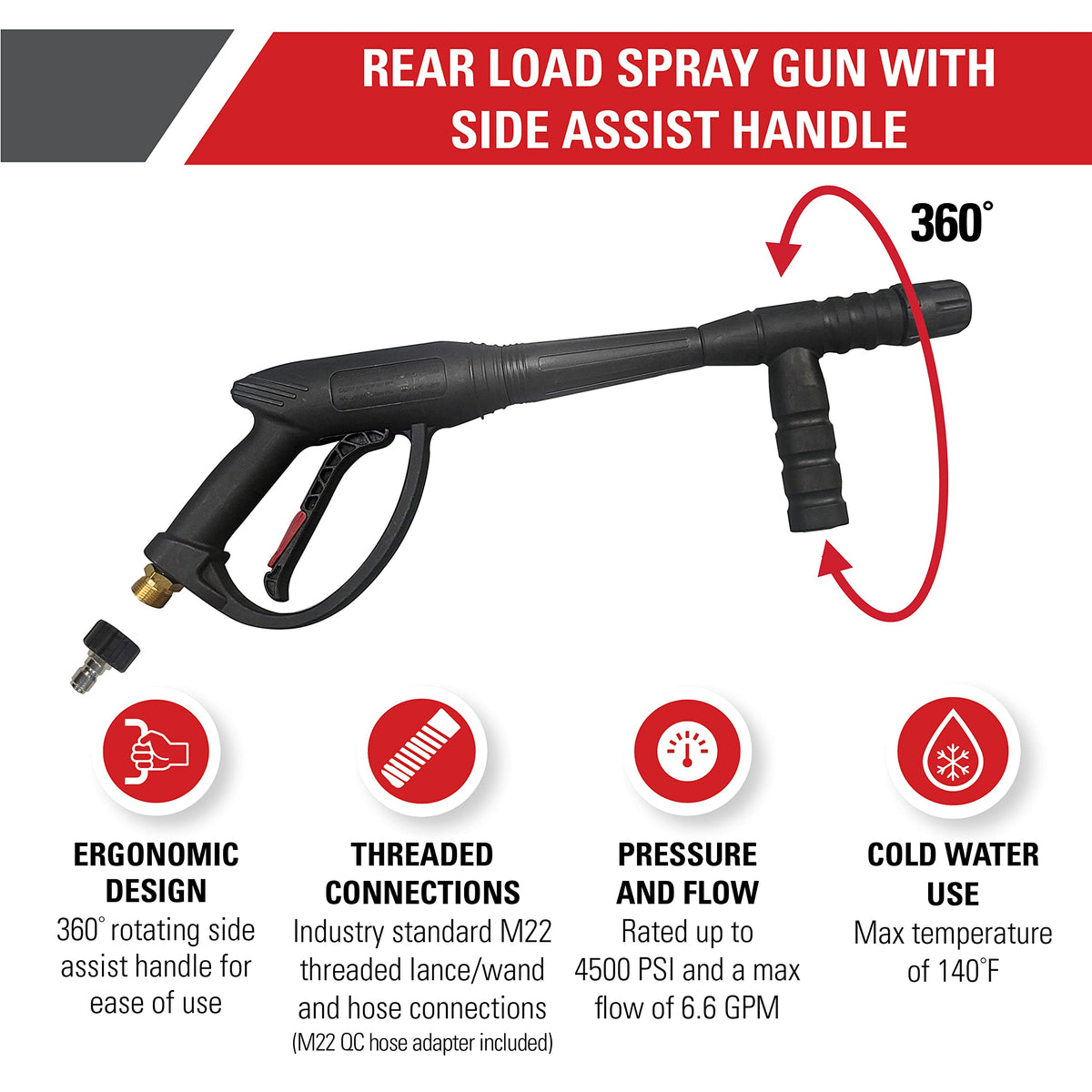 SIMPSON spray gun ergonomic trigger with safety lock for comfortable long use