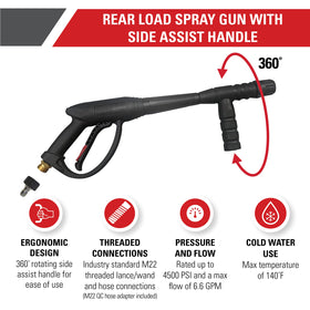 SIMPSON spray gun ergonomic trigger with safety lock for comfortable long use