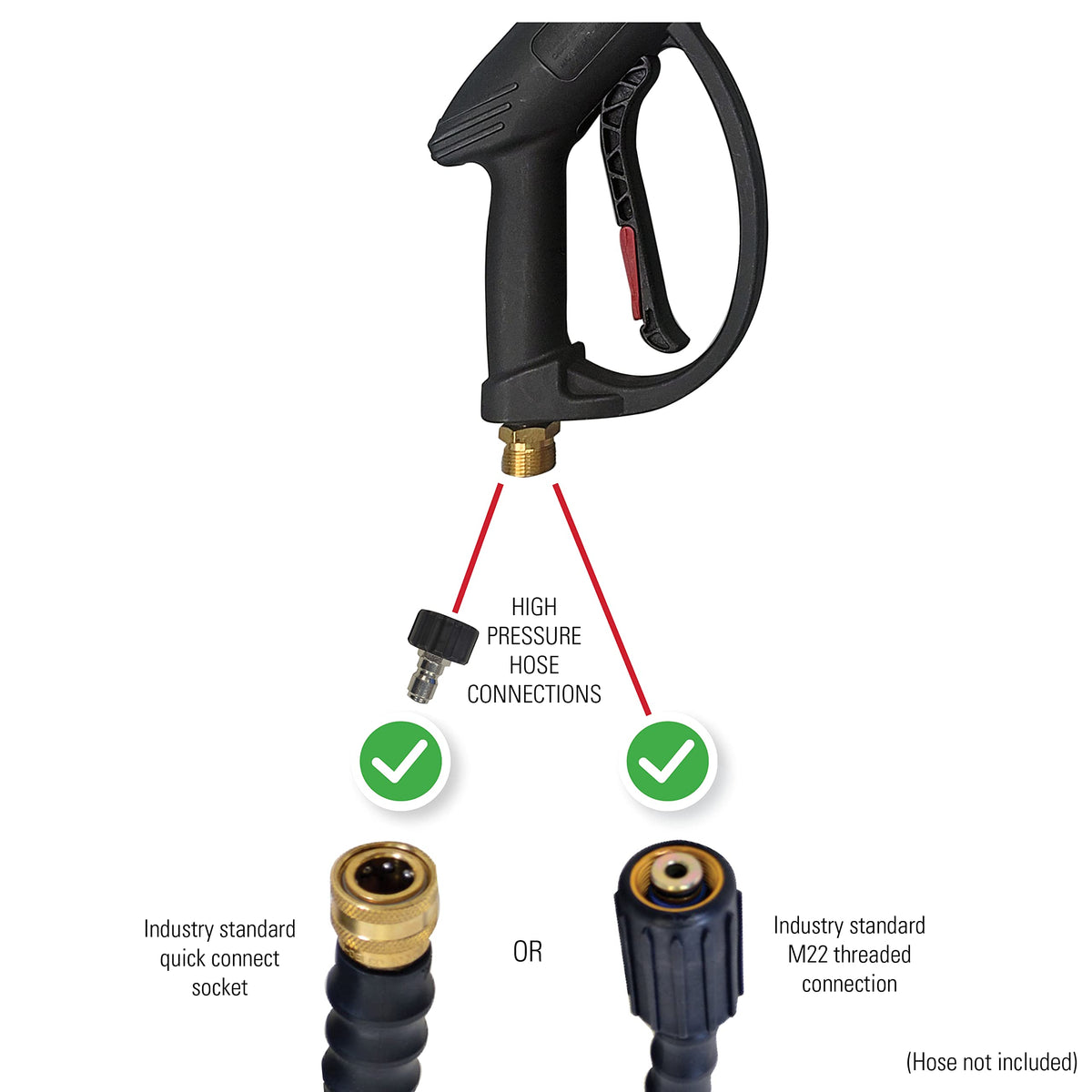 SIMPSON side-rotating assist handle reduces fatigue during scrubbing