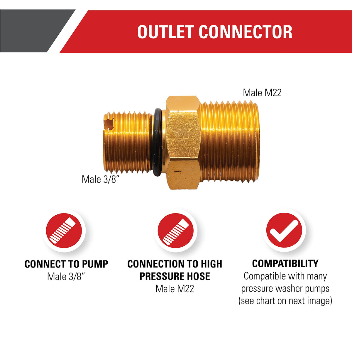 SIMPSON three-eighths to M22 adapter enables quick hose connections