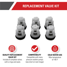 SIMPSON valve kit with 6 complete valves improves pressure consistency.