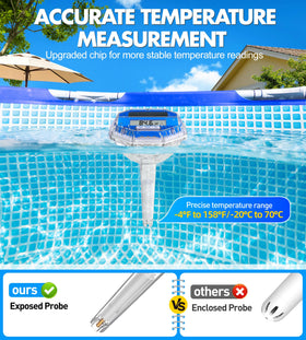 Sinbyuer solar-charging pool thermometer provides hands-off power and ambience.