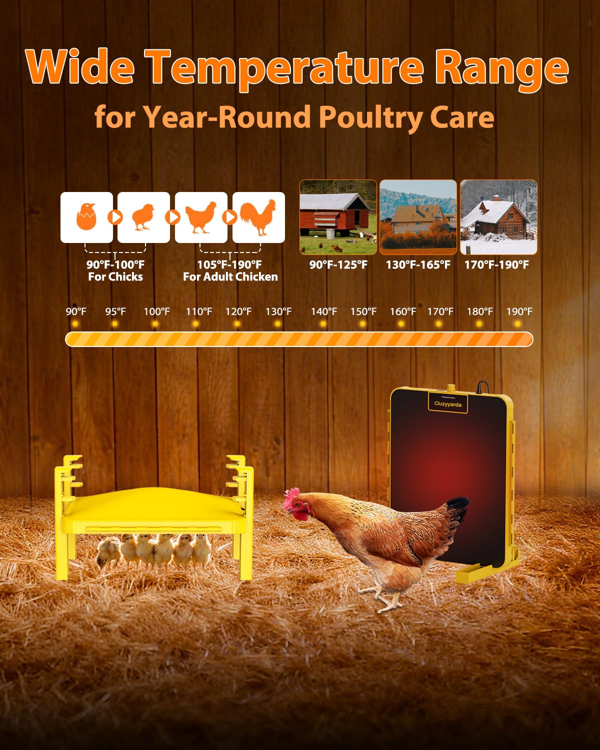 Sindarhor brooder plate shows real-time ambient temperature on its digital panel.