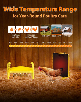 Sindarhor brooder plate shows real-time ambient temperature on its digital panel.