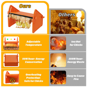 Sindarhor brooder plate feather attachment providing hen-like warmth for comfort