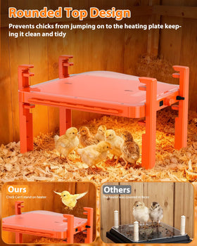 Flat-placement option ensures quick use for tiny chicks with the Sindarhor plate.