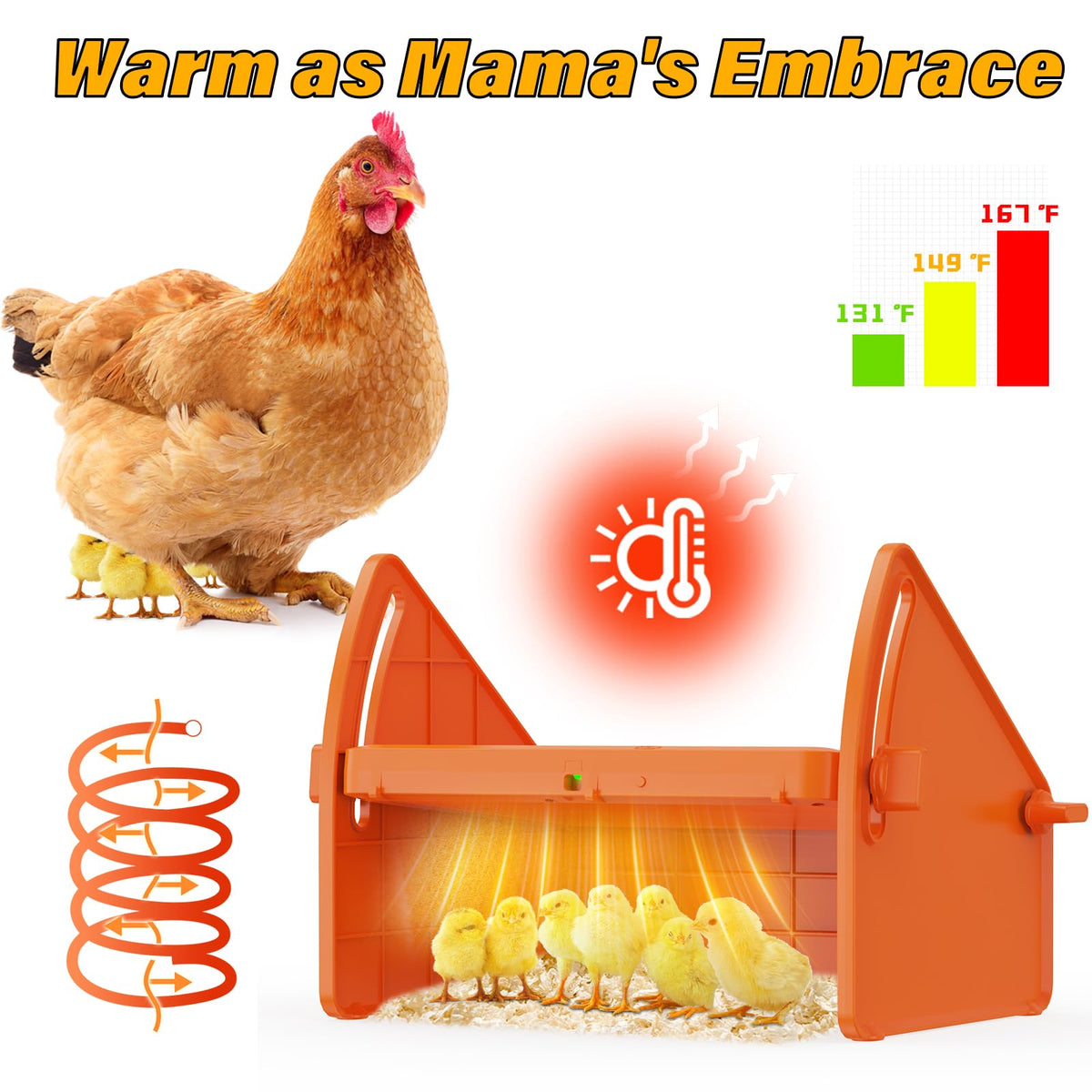 Sindarhor brooder plate temperature settings illustrating 131°F, 149°F, 167°F